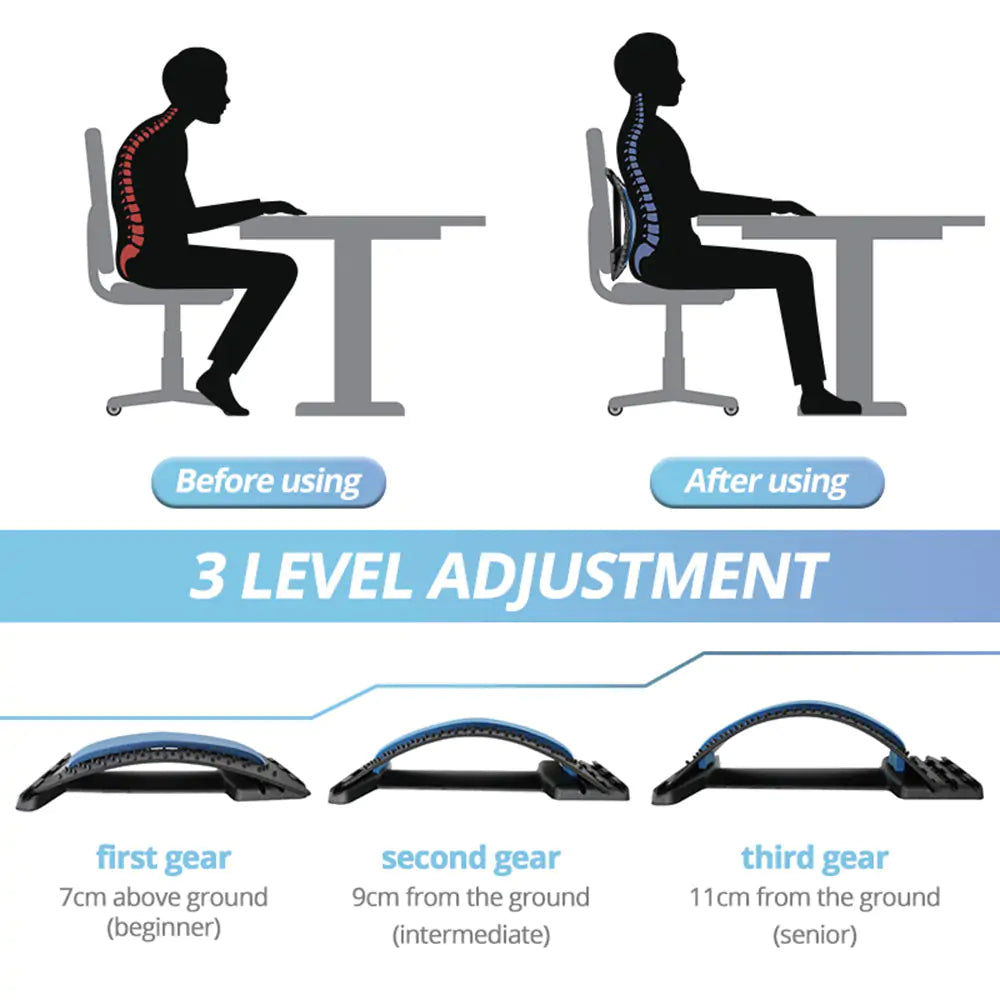 Neck trigger point therapy stretcher